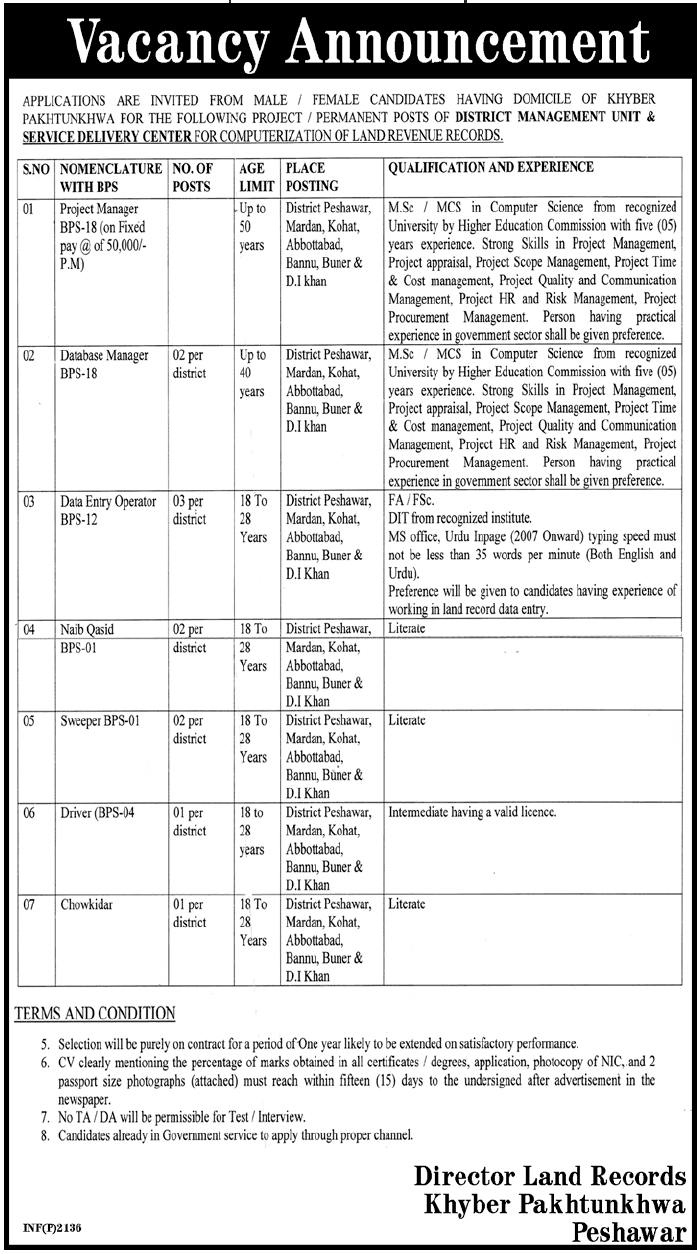 District Management Unit & Service Delivery Peshawar Jobs Required