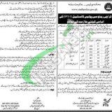 Sindh Police Jobs 2020