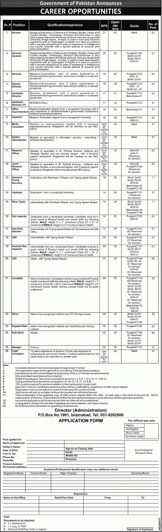 Govt. of Pakistan announce Jobs in Islamabad 16th August 2013