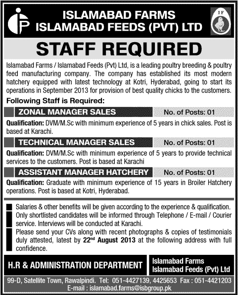 Islamabad Firms Feeds Pvt Jobs For Technical Manager Sales