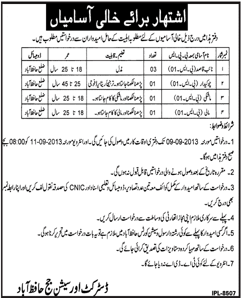 Naib Qasid and Watch Man Jobs in District & Session Judge Hafizabad