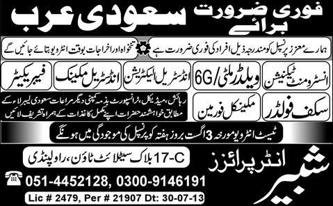 Saudi Arabia Jobs for Technician, Electrician & Fabricator