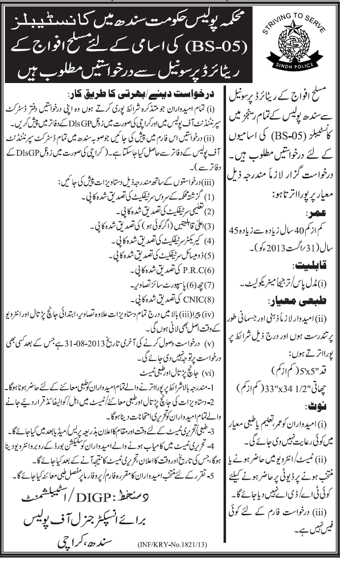 Sindh Police Department Jobs for Constable