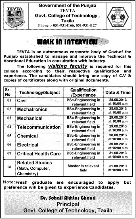 TEVTA Government of Punjab Taxila Jobs