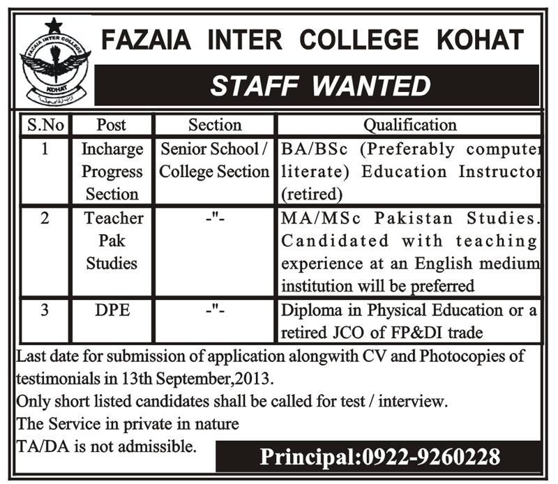 Jobs for Incharge Progress & Teacher in Fazaia College Kohat