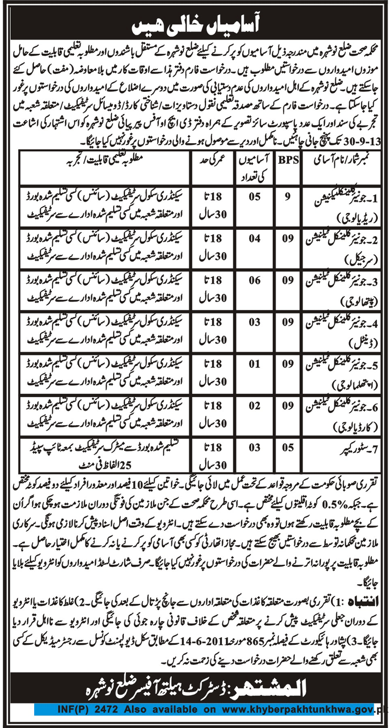 Jobs for Junior Clinical Technician in Health Department Distt Noshehra