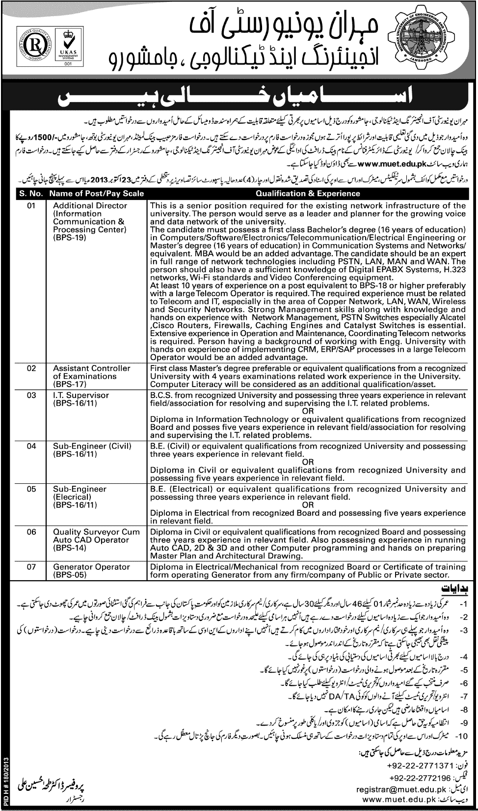 Jobs in Mehran University Engineering & Technology, Jamshoro 2013