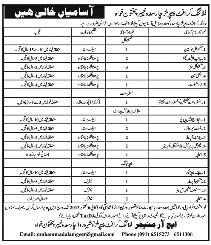 Mechanical Foreman Jobs in Flying Craft Paper Mills Charsadda KPK