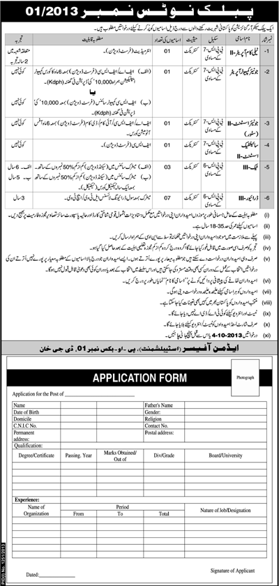 Public Sector Organization Jobs for Computer Operator in DG Khan