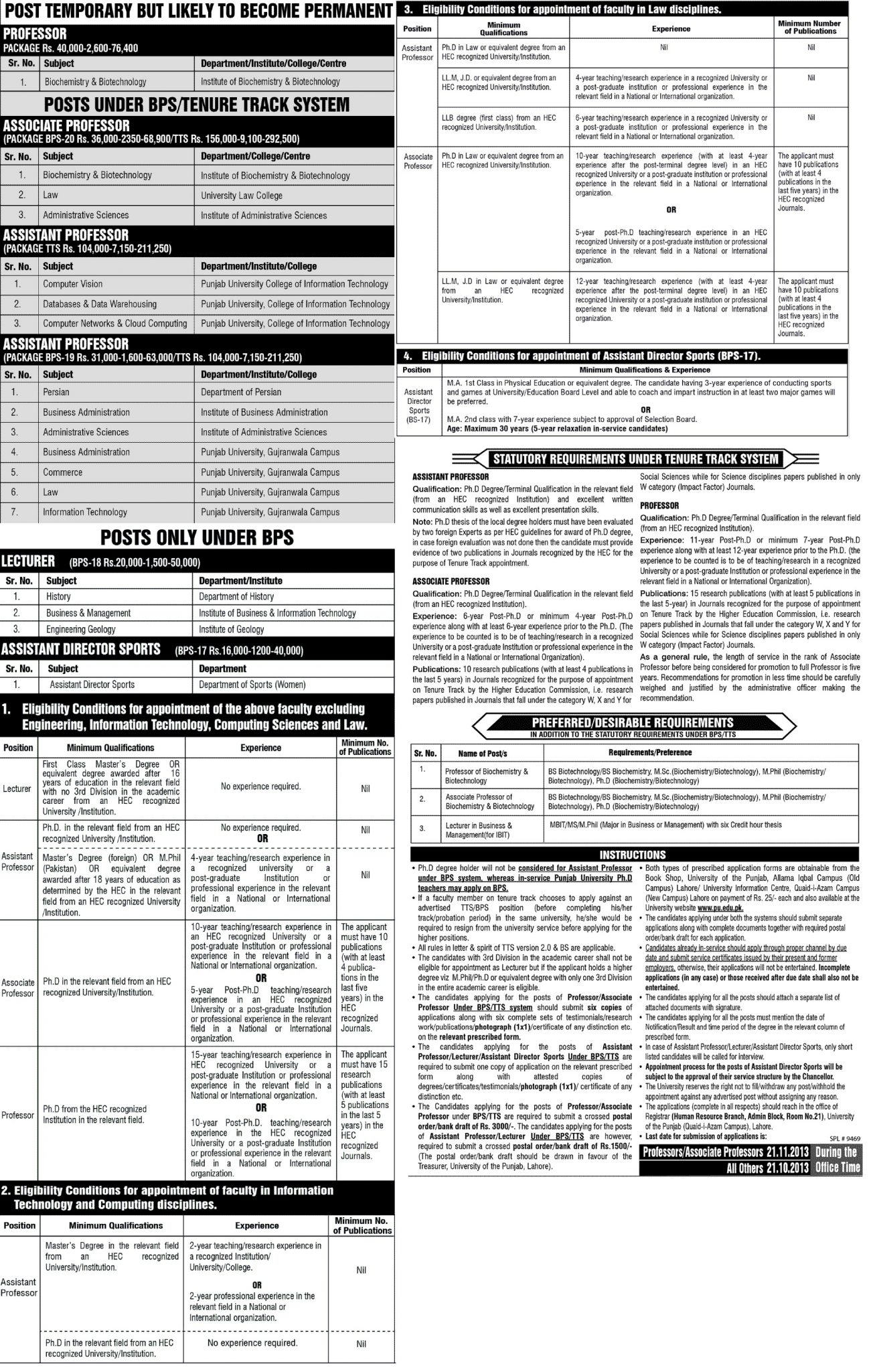 Punjab University Jobs for Lecturer, Professor & Director