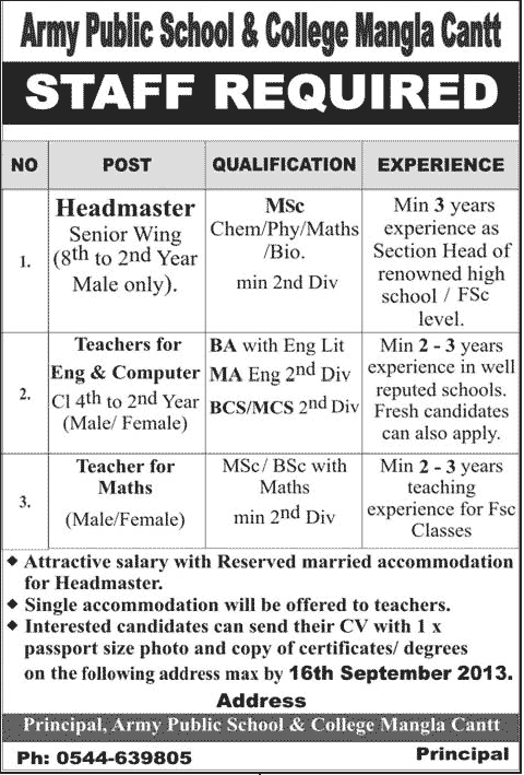 Teachers Jobs in Army Public School & College Mangla Cantt