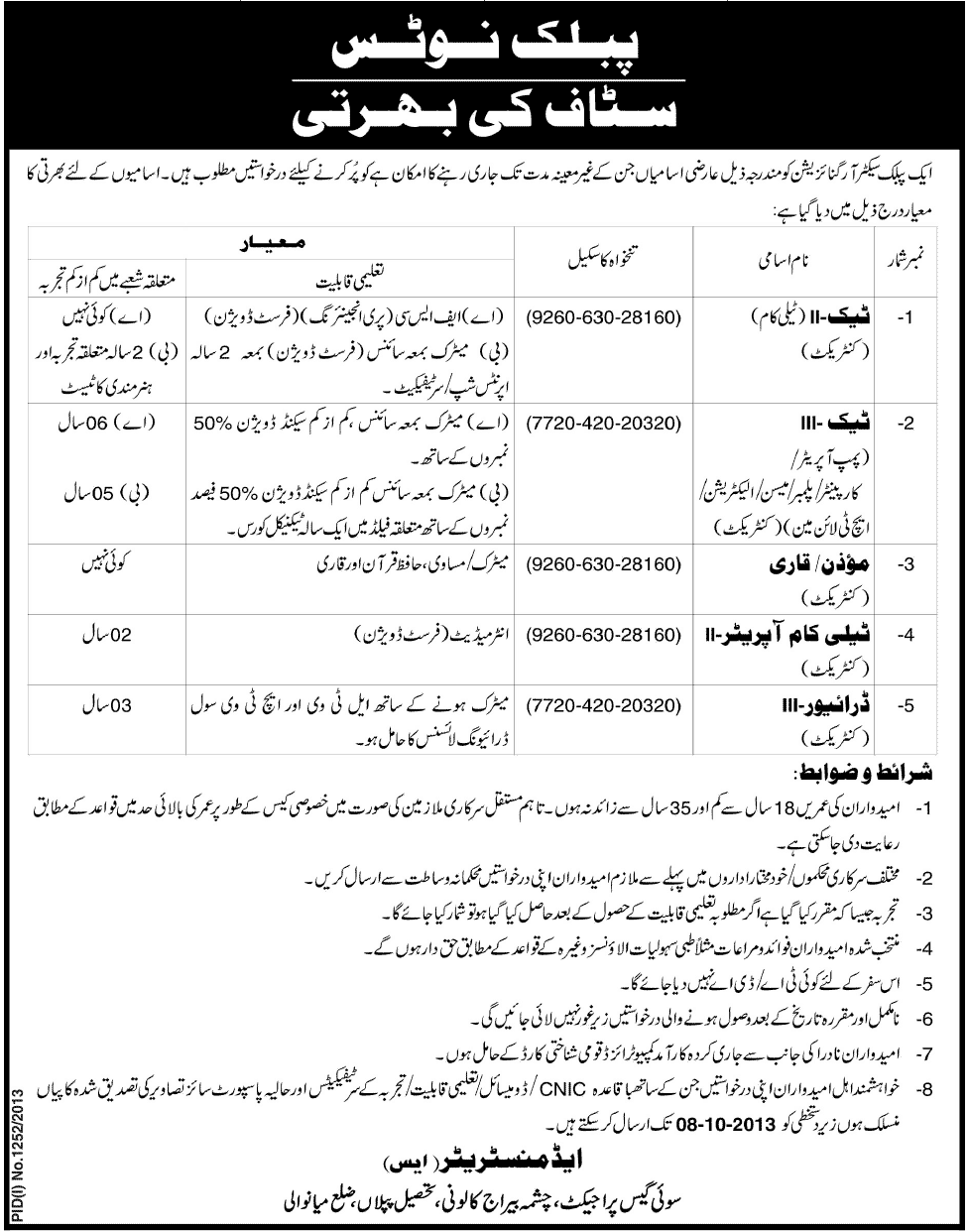 Telecom Contract Jobs in Public Sector Organization Mianwali