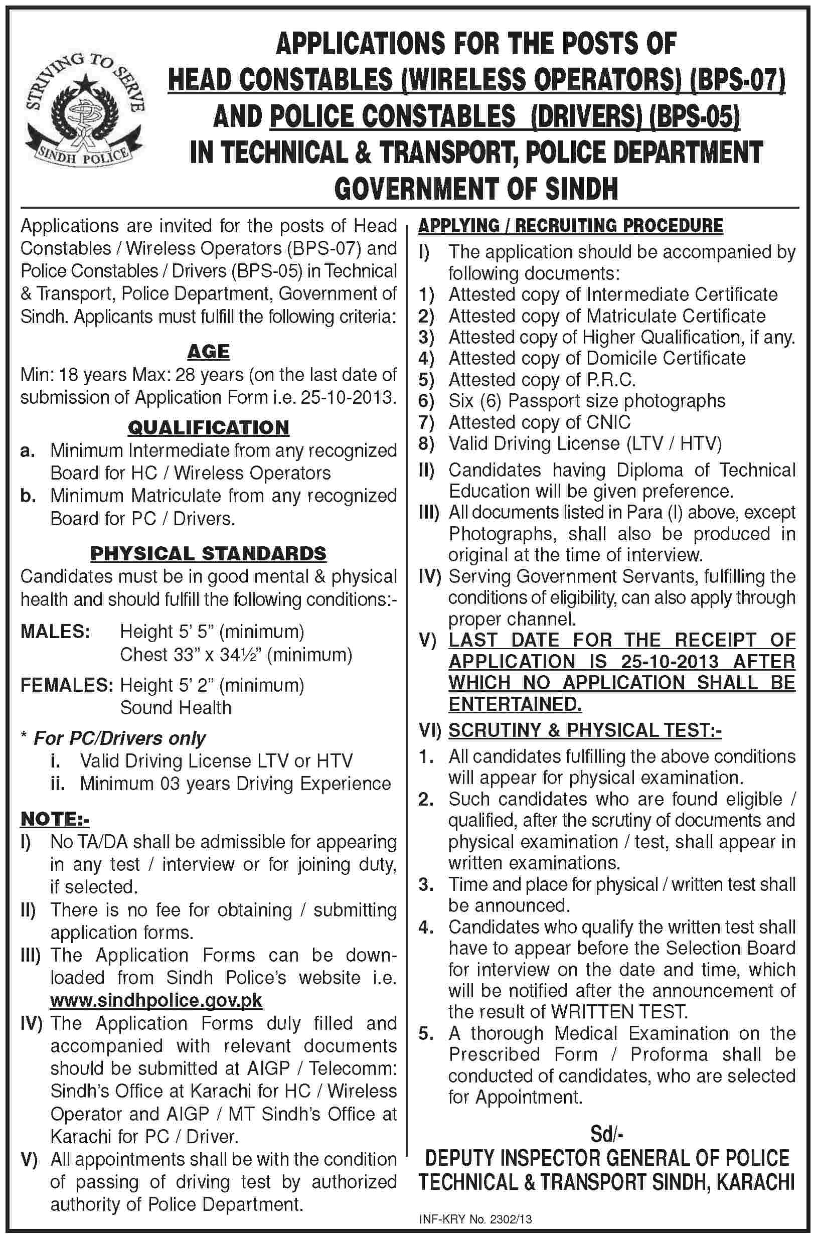 Constable Jobs in Police Department Government of Sindh