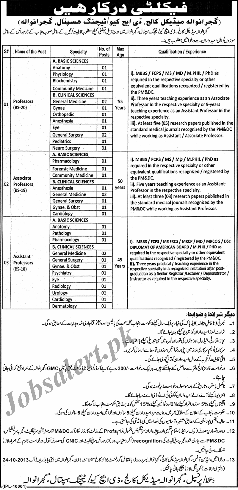 Jobs for Professor in Gujranwala Medical College DHQ Teaching Hospital