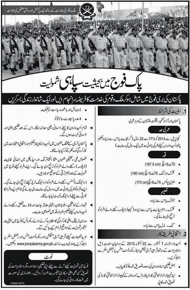 Join Pakistan Army 2013 as Soldier