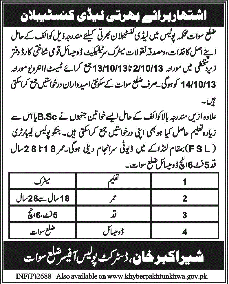 Lady Constable Jobs in Police Department District Swat