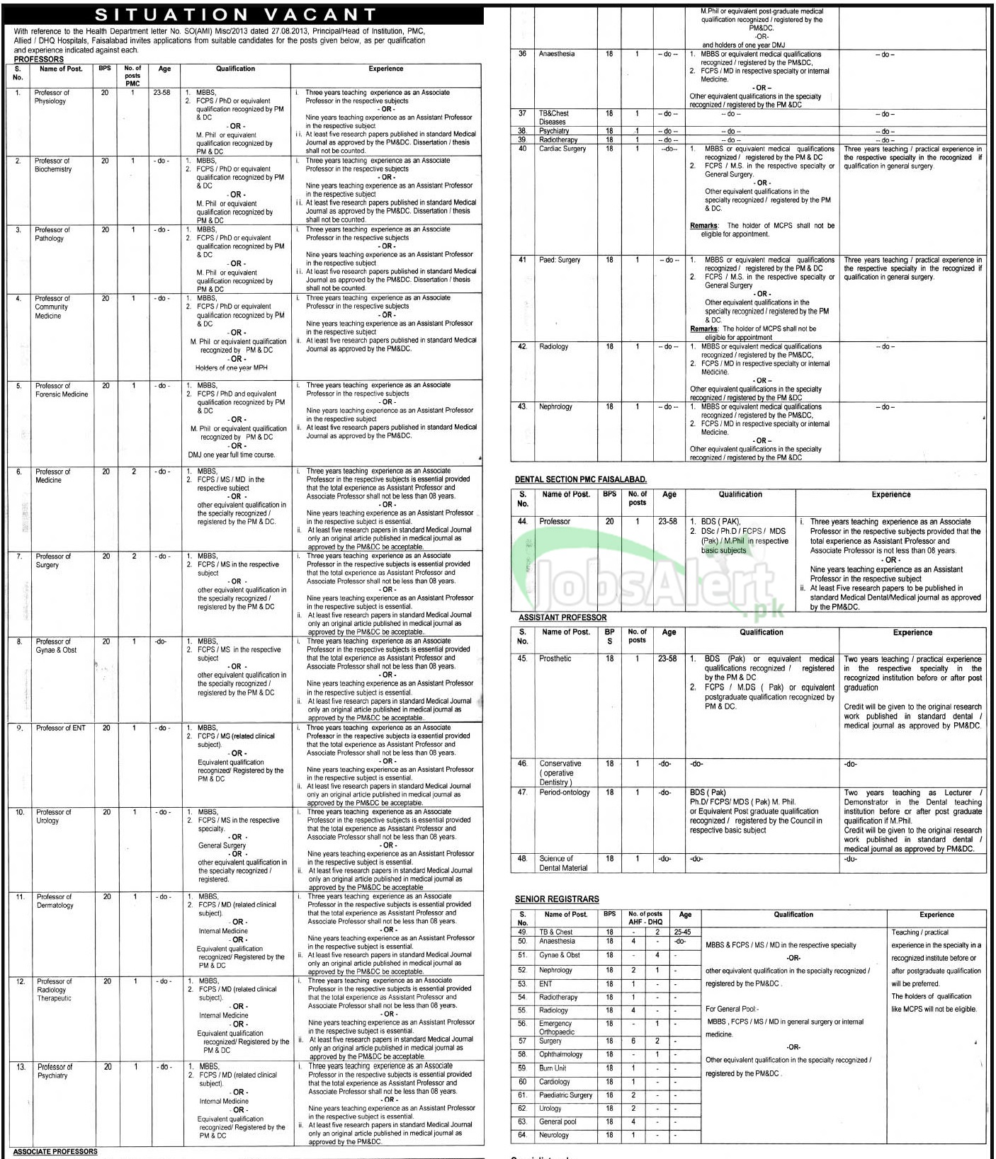 Ministry of Health D.H.Q Faisalabad Hospital Jobs Required
