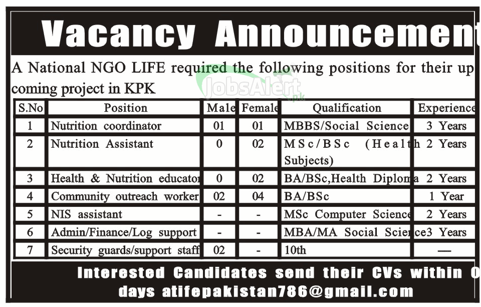 NGO Jobs for Nutrition Coordinator in Peshawar