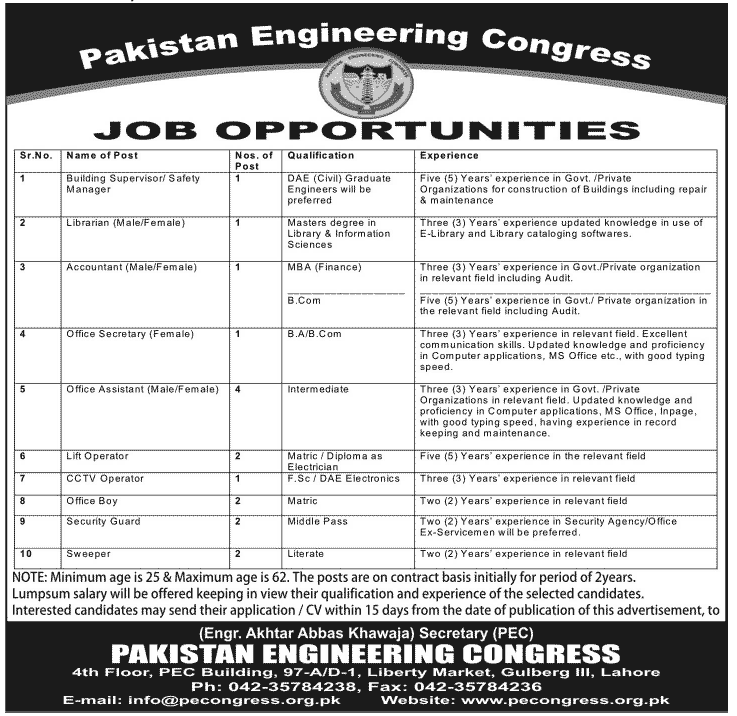 Pakistan Engineering Congress Jobs for Building Supervisor & Accountant