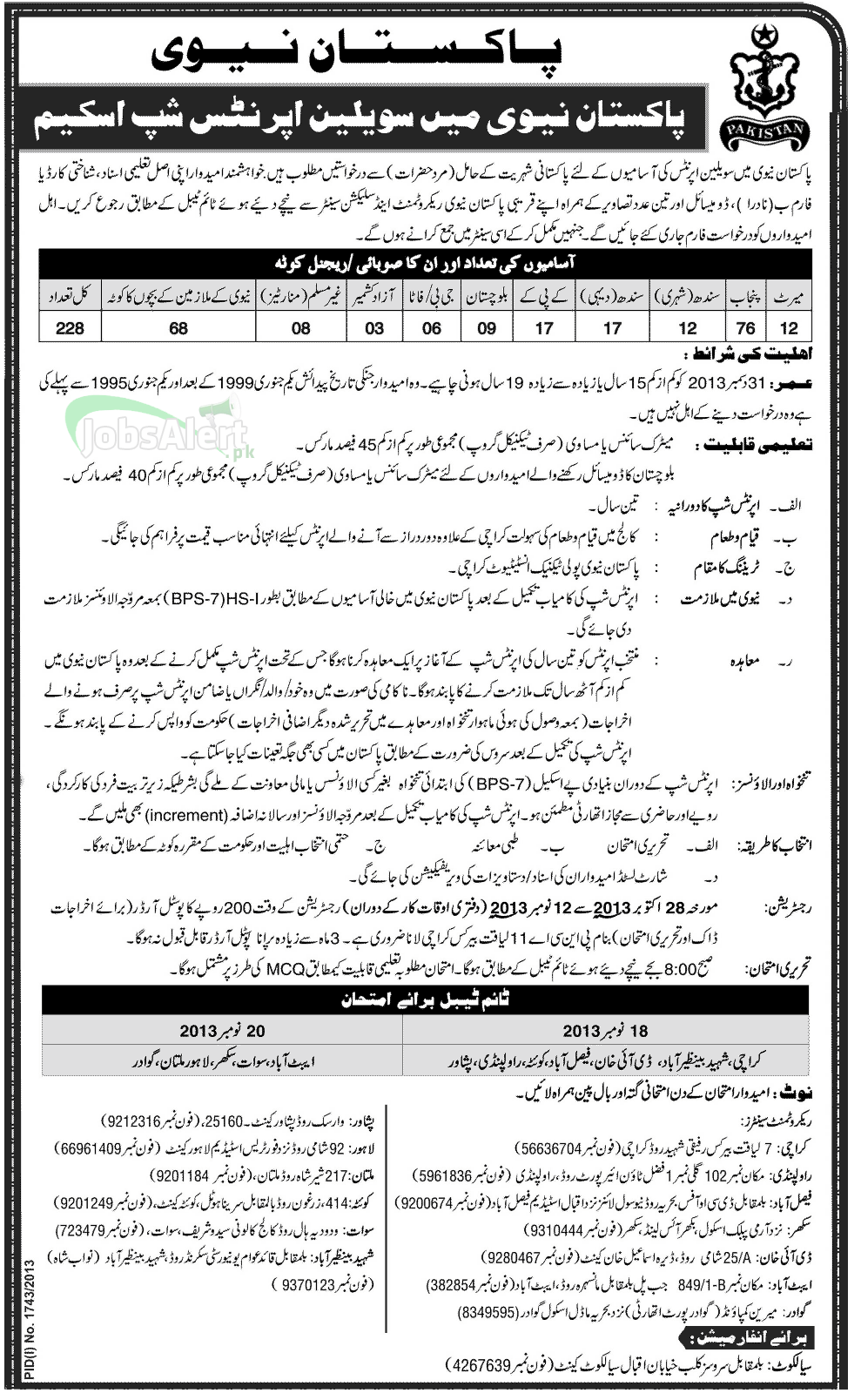 Pakistan Navy Jobs 2013