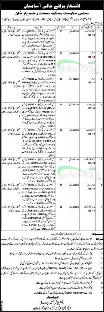 Physician & Surgeon Jobs In Health Department Govt of Rahim Yar Khan