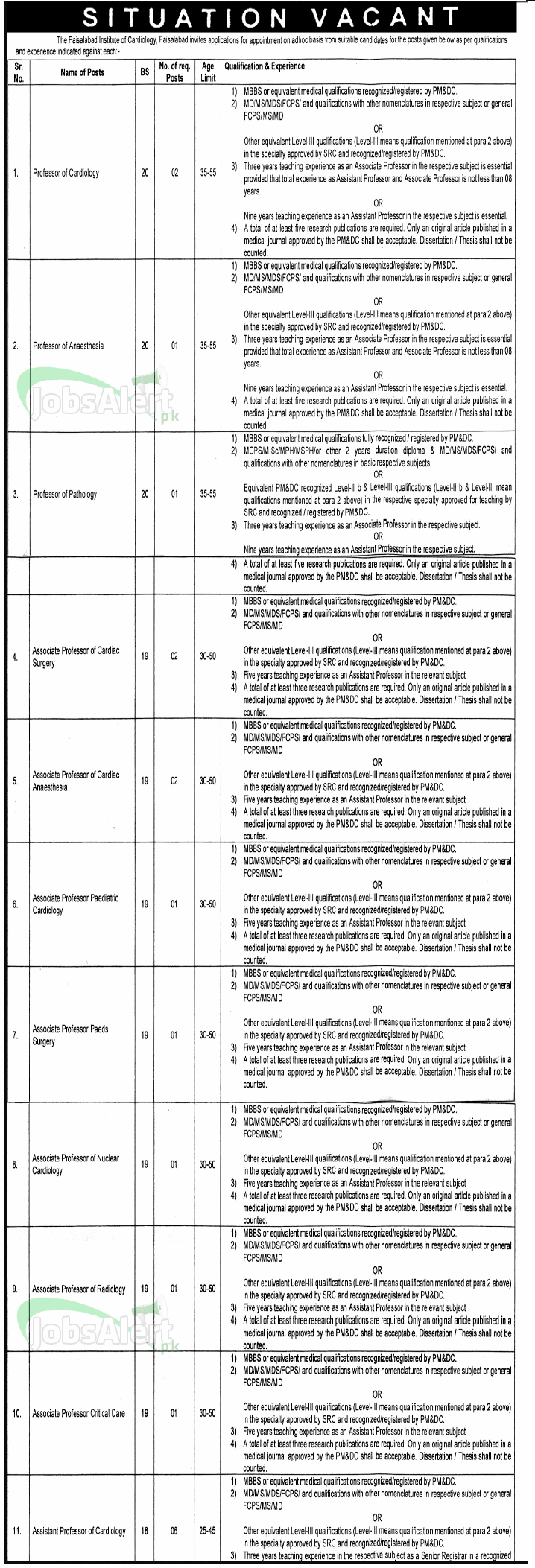 Professor & Cardiologist Jobs in Faisalabad Institute of Cardiology