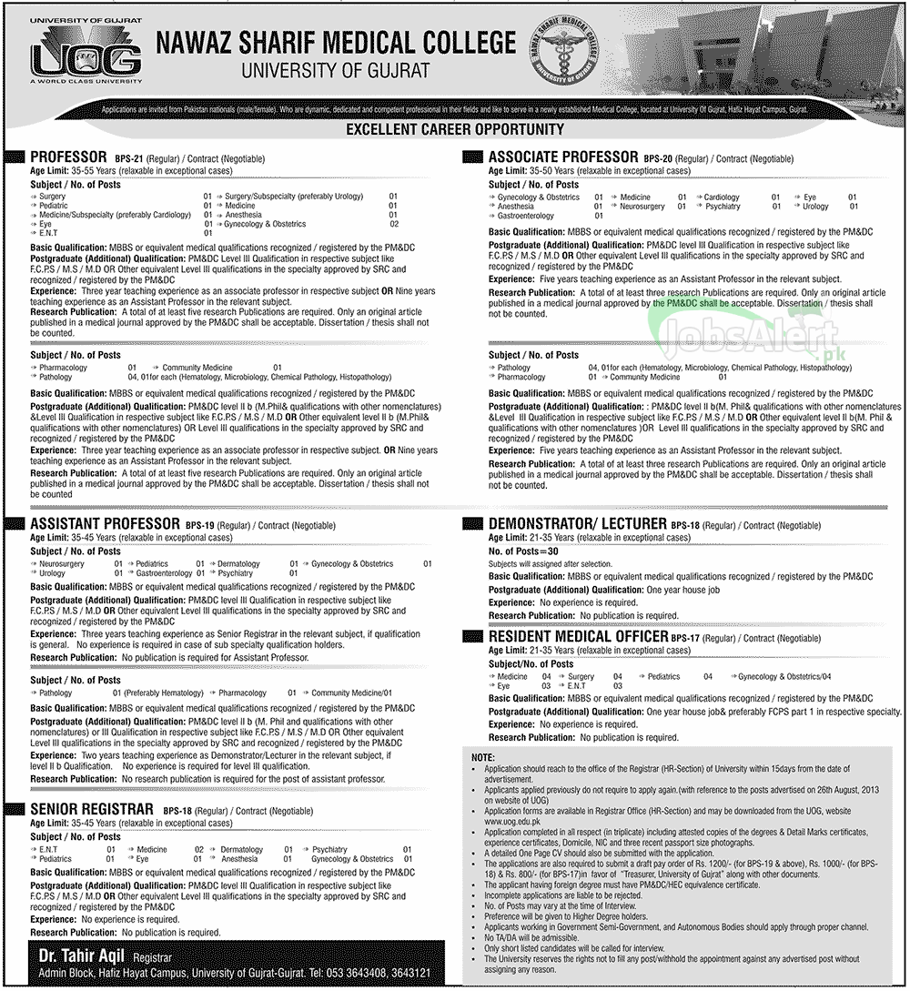 Professor & Lecturer Jobs in Nawaz Sharif Medical College UOG