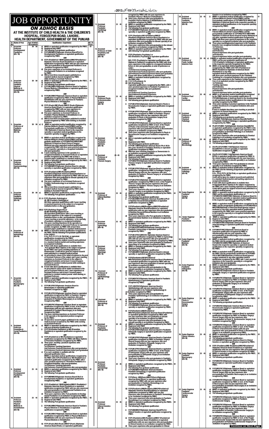 Professor & Senior Registrar Jobs in Children Hospital Lahore