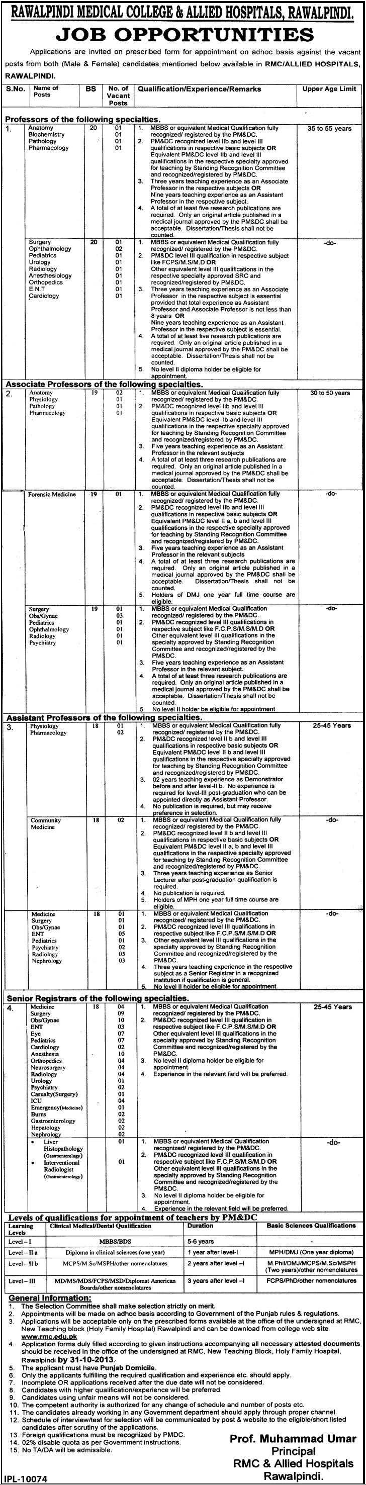 Professor & Senior Registrar Jobs in Rawalpindi Medical College & Hospital