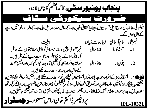 Security Guard Jobs in Punjab University Lahore