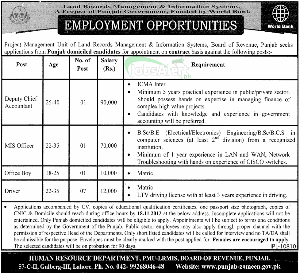 Accountant & MIS Officer Jobs in Human Resource Department Govt of Punjab