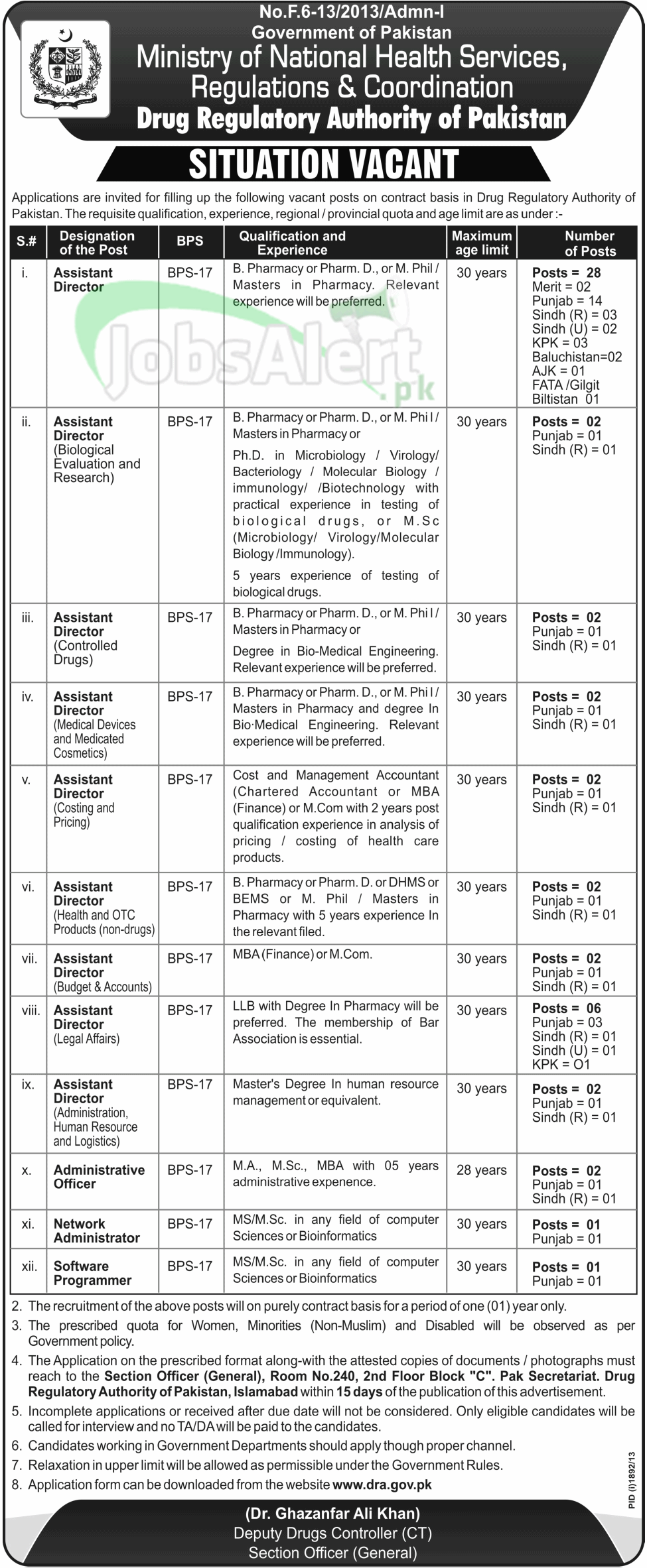 Assistant Director Jobs in Drug Regulatory Authority of Pakistan