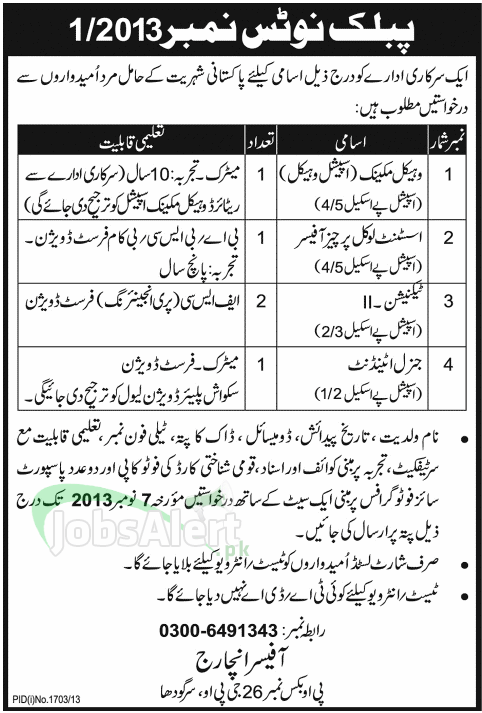 Assistant Local Purchase Officer &Technician Jobs in Sargodha
