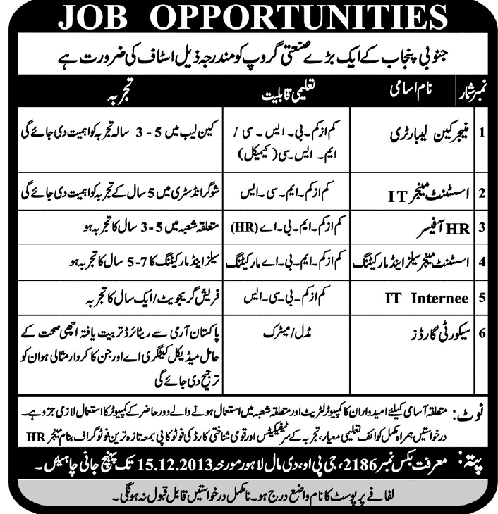 Assistant Manager Jobs in The Mall Lahore