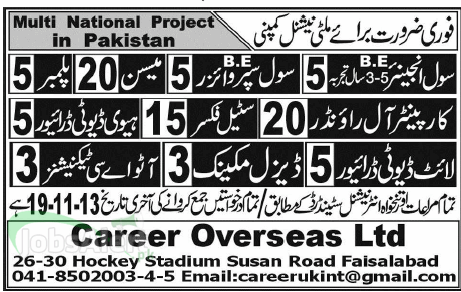 Civil Engineer & Supervisor Jobs in Multinational Company Faisalabad