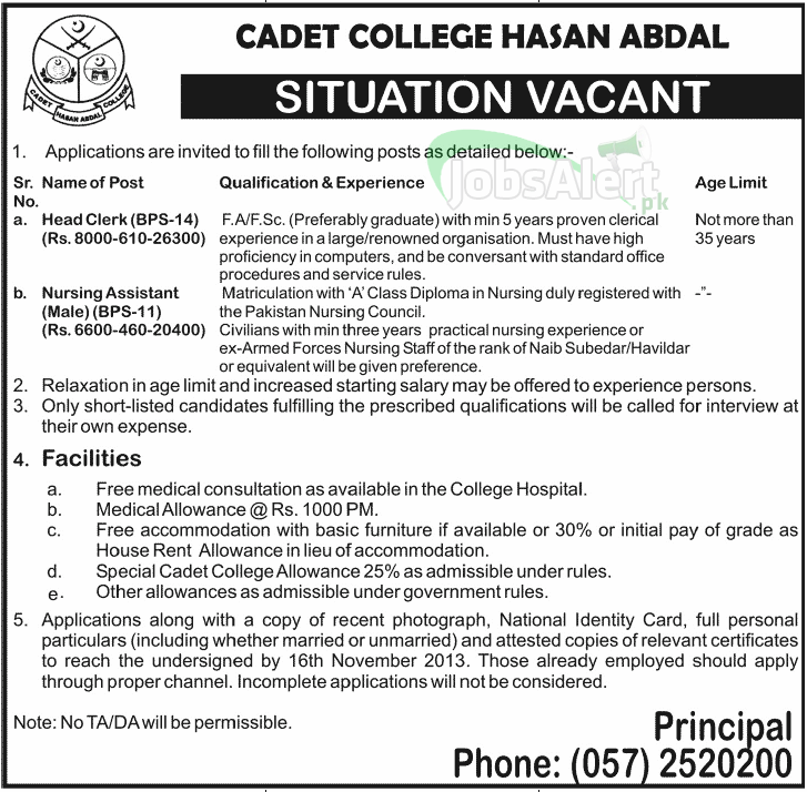 Head Clerk & Nursing Assistant Jobs in Cadet College Hasan Abdal