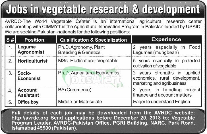 Jobs for Horticulturist in Vegetable Research & Development Islamabad