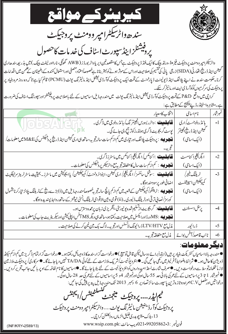 Jobs for Hydrologist in Sindh Water Sector Improvement Project