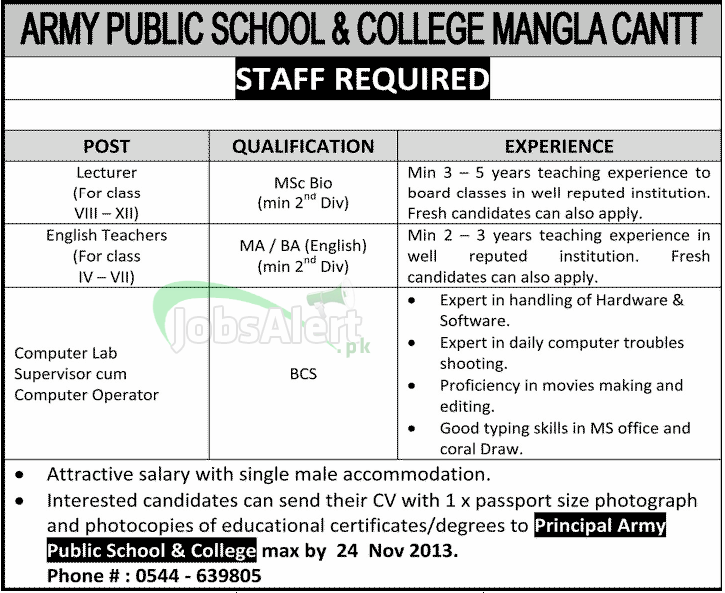 Jobs for Lecturer & English Teacher in Army Public School & College