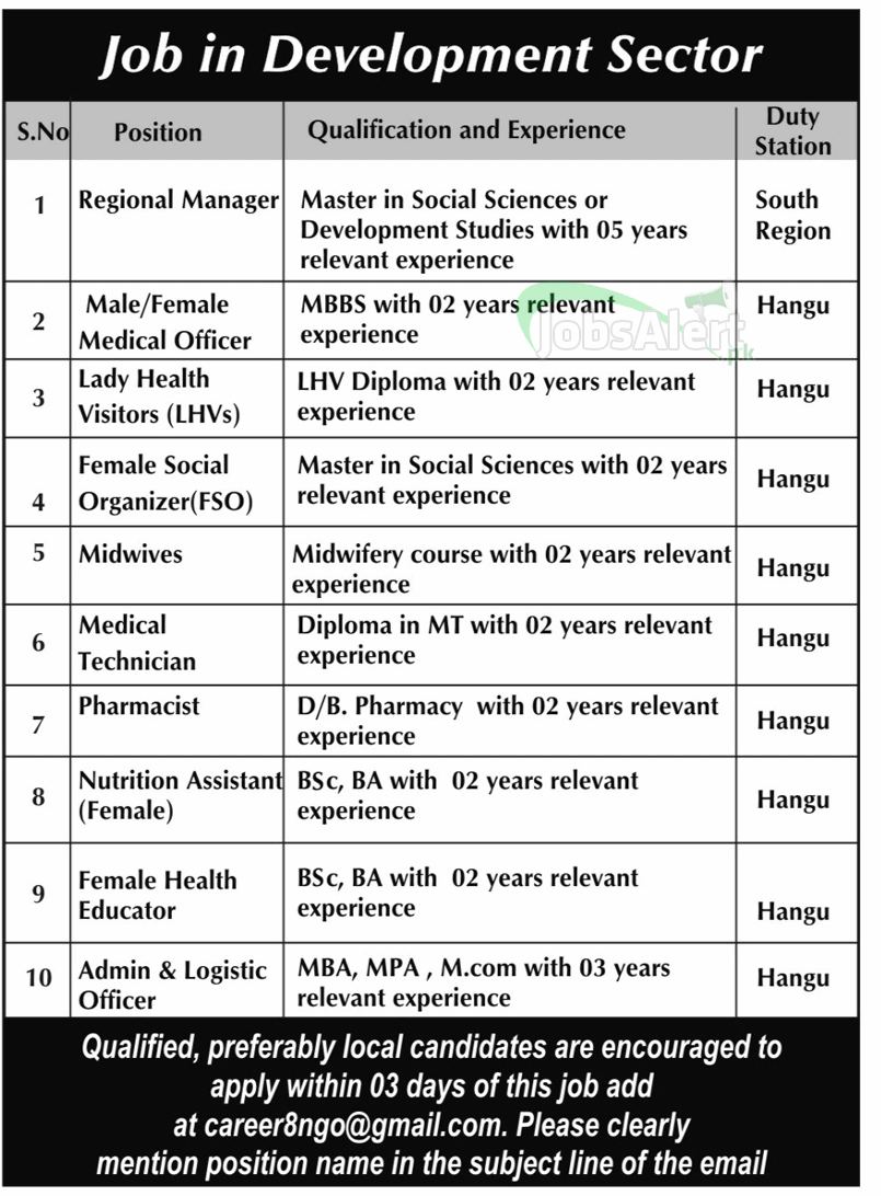 Jobs for Male Female Medical Officer in Development Sector Hangu