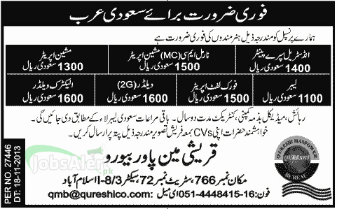 Jobs in Saudi Arabia for Industrial Spray Painter & Machine Operator