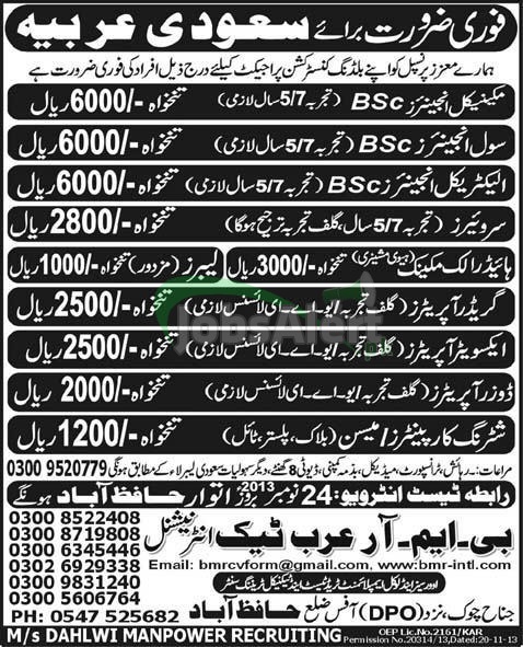 Jobs in Saudi Arabia for Mechanical, Civil & Electrical Engineer