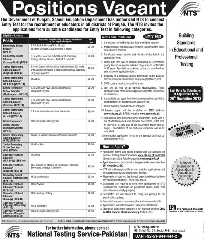 NTS Educators Jobs in Education Department of Govt. Punjab