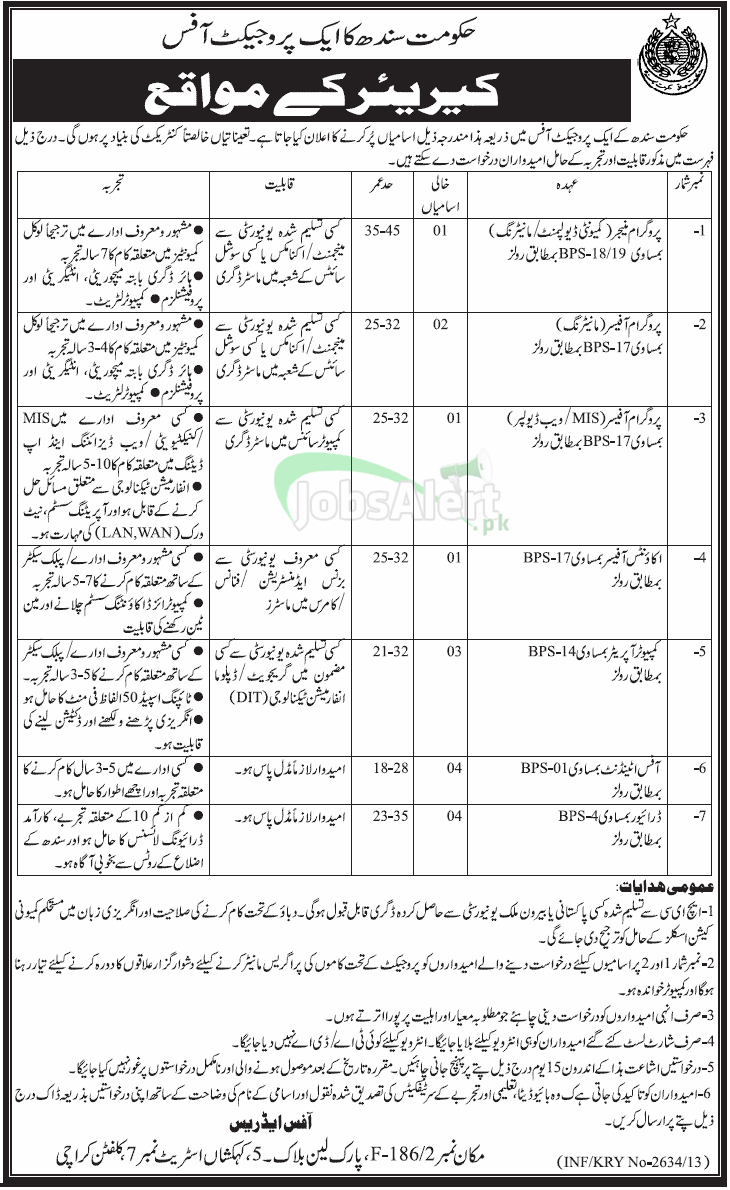 Program Manager & Accounts Officer Jobs in Project Officer Govt of Sindh