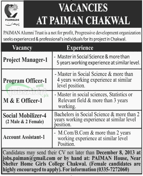 Project Manager Jobs in Paiman Alumni Trust Chakwal