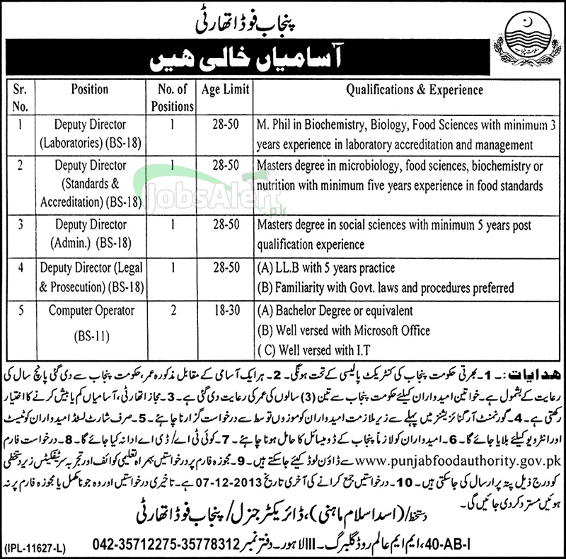 Punjab Food Authority Lahore Jobs for Computer Operator