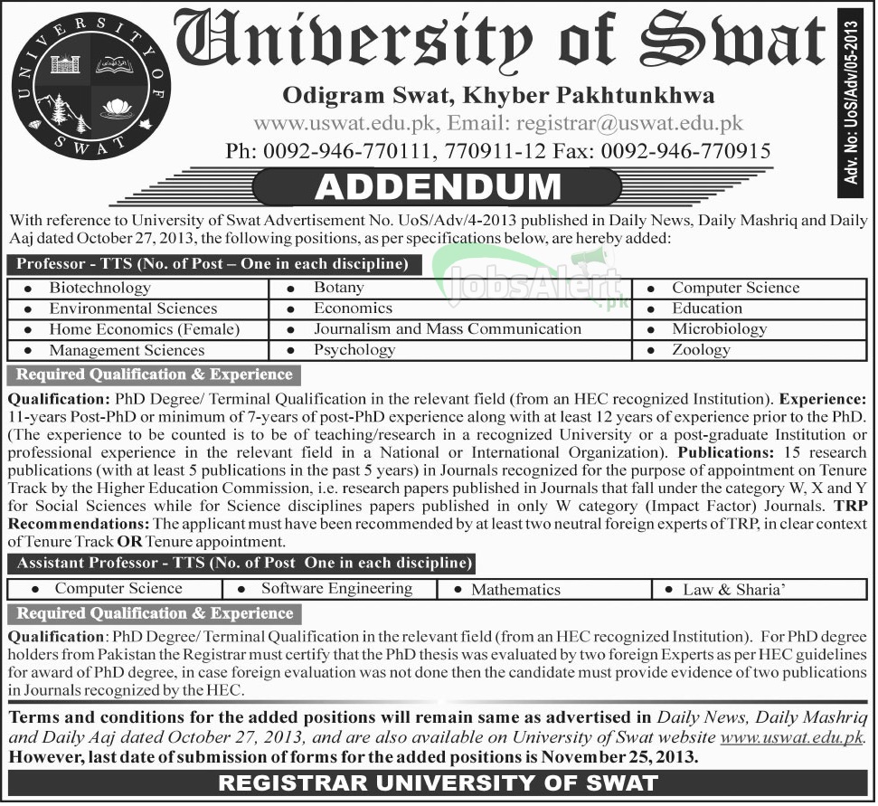 University of Swat Jobs for Professor & Assistant Professor