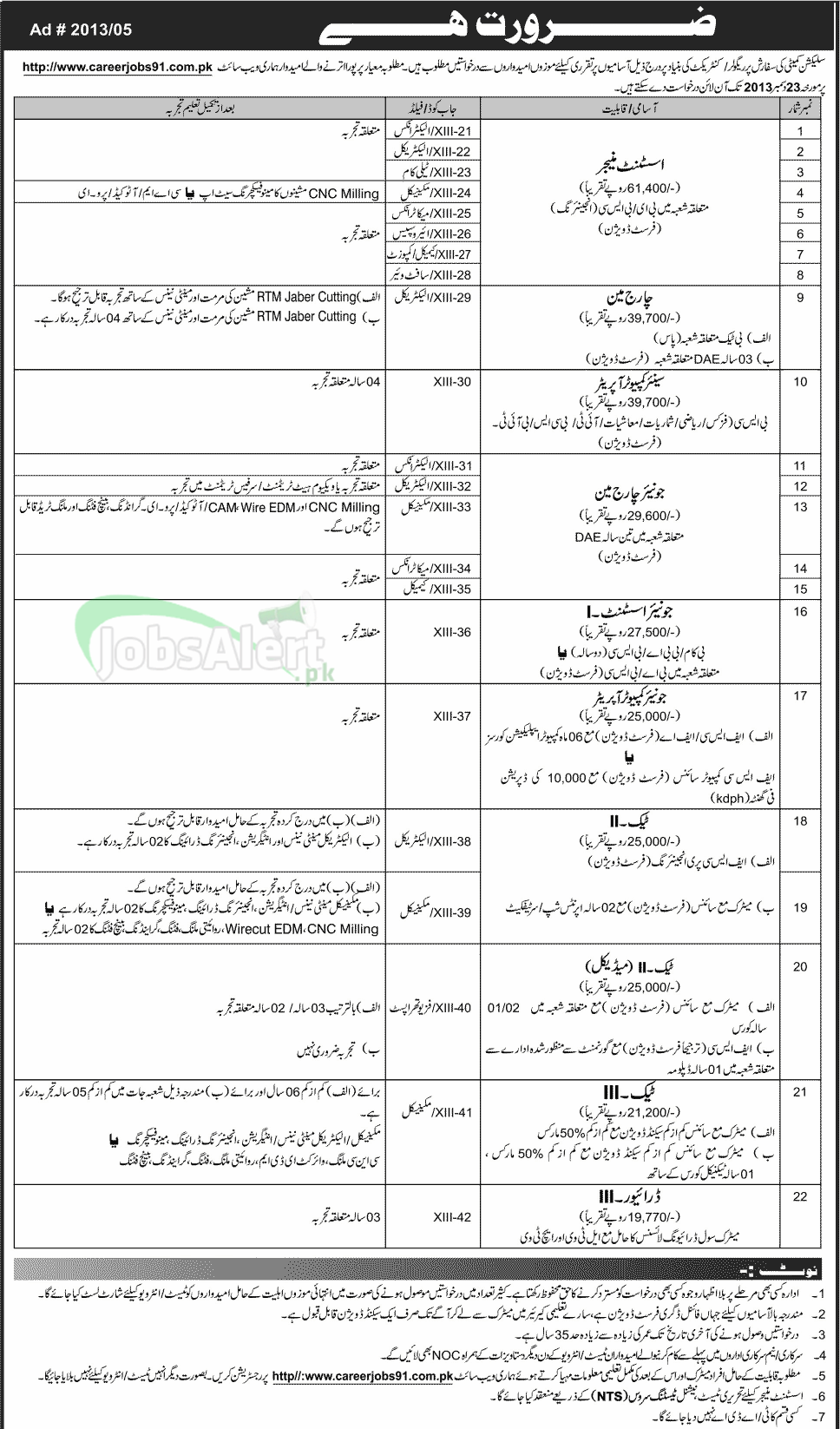 Assistant Manager & Computer Operator Jobs at Careerjobs