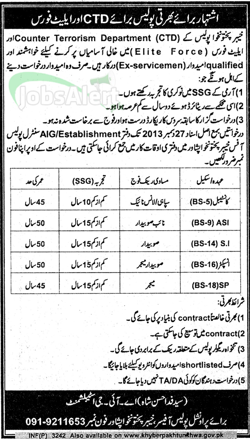 Constable & ASI Jobs in Counter Terrorism Department KPK