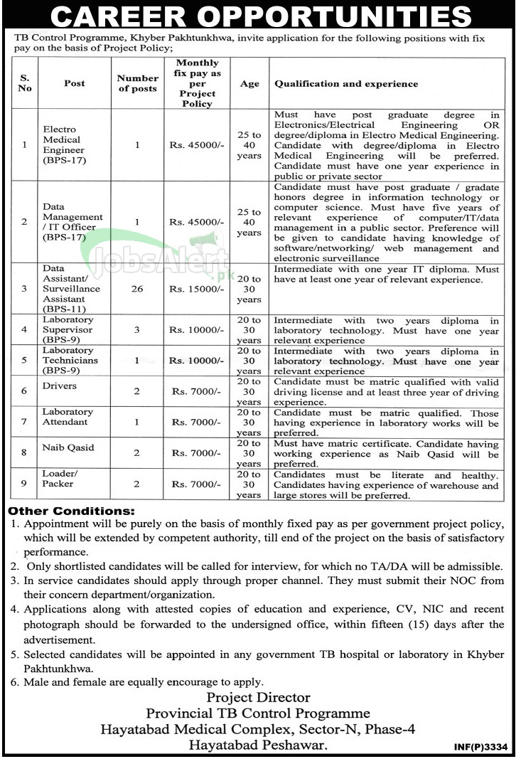 Jobs for Electro Medical Engineer in TB Control Programme KPK